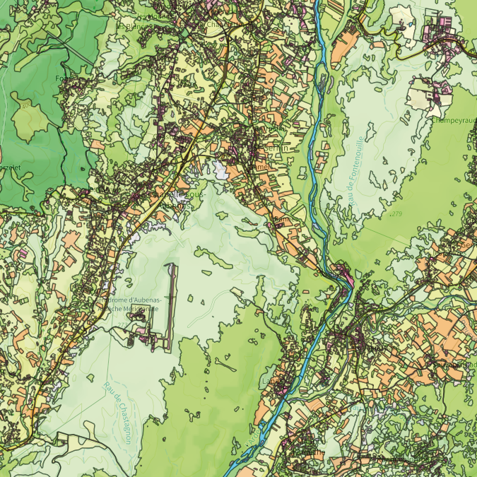 overview