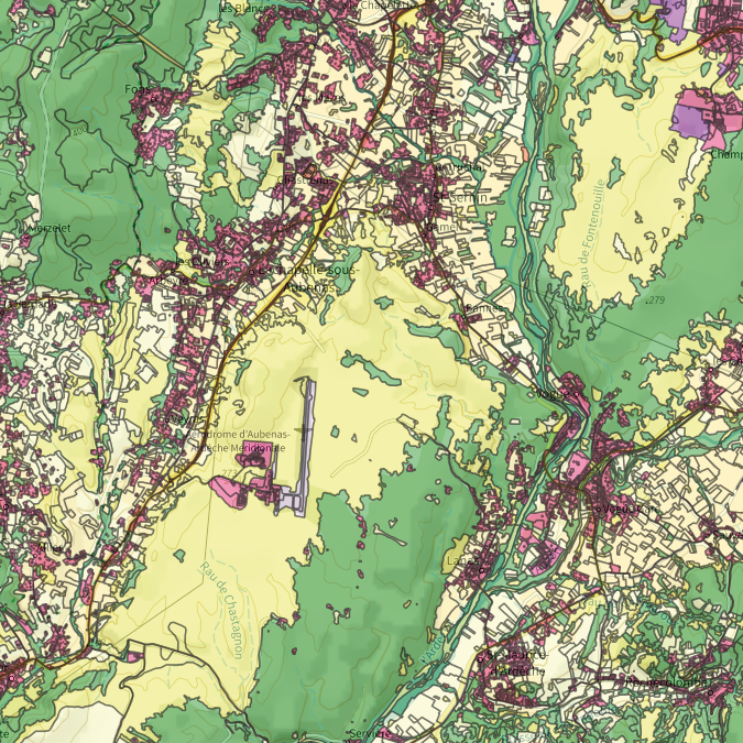 overview